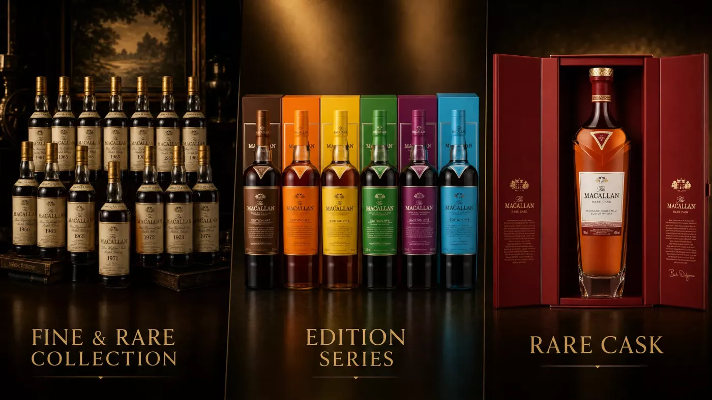 Лимитированные релизы Macallan: каждая бутылка становится инвестиционным активом