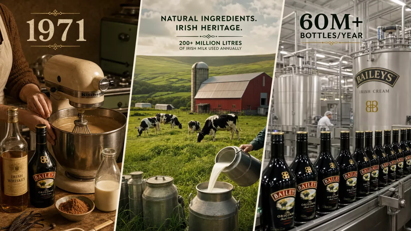 Современное производство Baileys в Ирландии — от ручного смешивания до промышленных масштабов