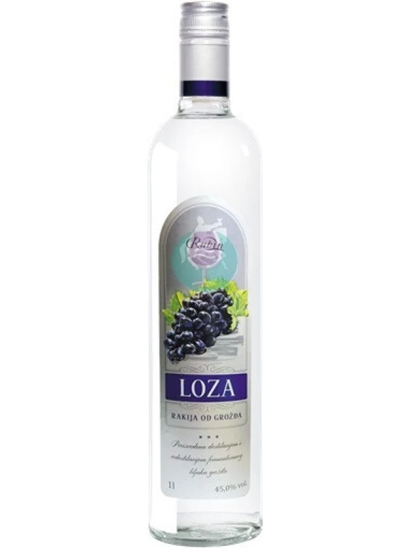 Rubin, Loza