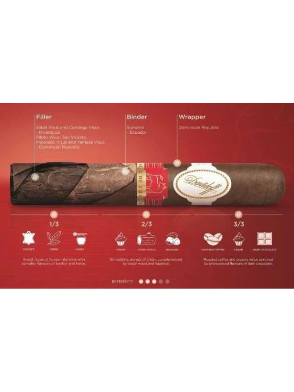 Davidoff Limited Edition Year of the Ox 2020