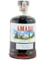 Пермалко, Амаро — фото 1