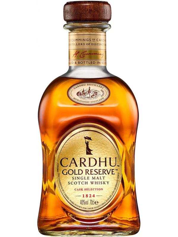 Cardhu Gold Reserve