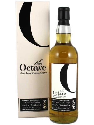 Виски The Octave Glenallachie, 6 Years Old, gift box 2008 0.7 л