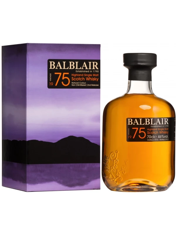 Balblair, gift box