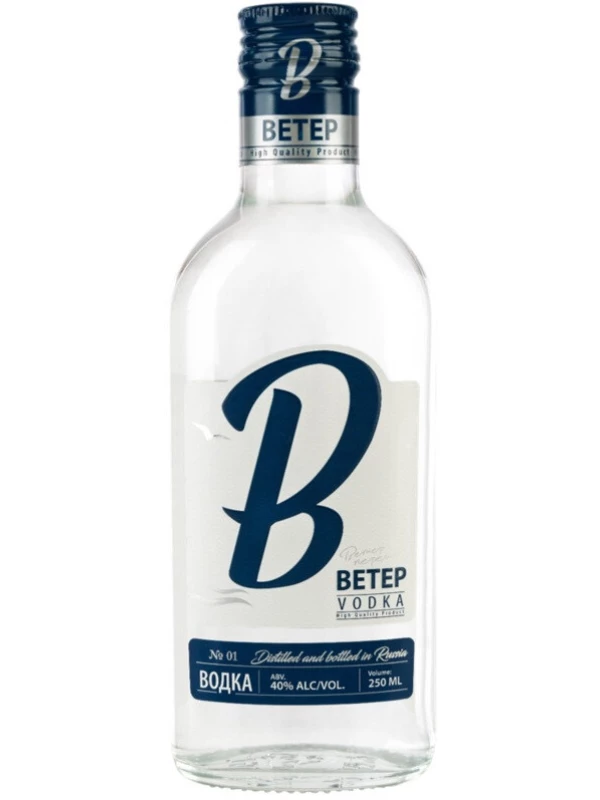 Пермалко, Ветер