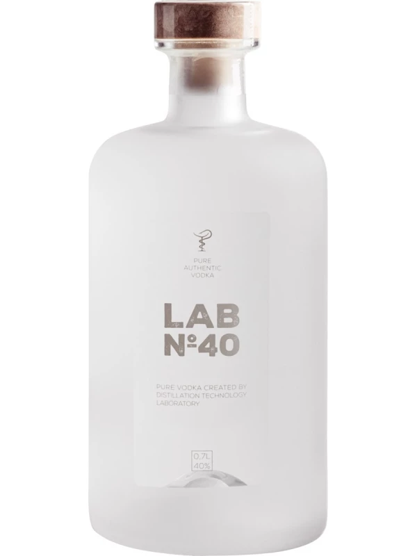 LAB №40